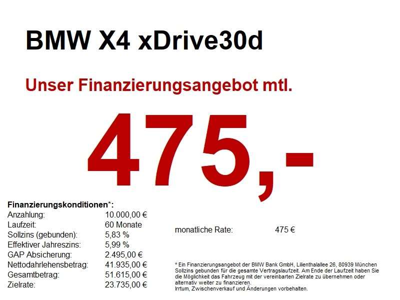 Second hand Bmw X4 