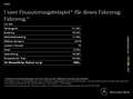 Mercedes-Benz GLE 580 AMG-LINE PREMIUM AHK 22" NIGHT HUD SITZKL. Vert - thumbnail 6