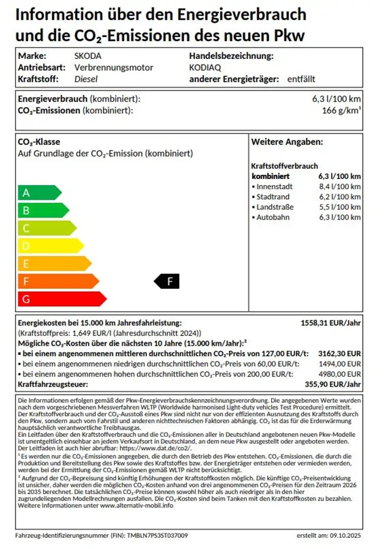 Skoda Kodiaq Selection 2.0 TDI 7-DSG 4x4 *AHK*DCC*ACC Weiß - 2