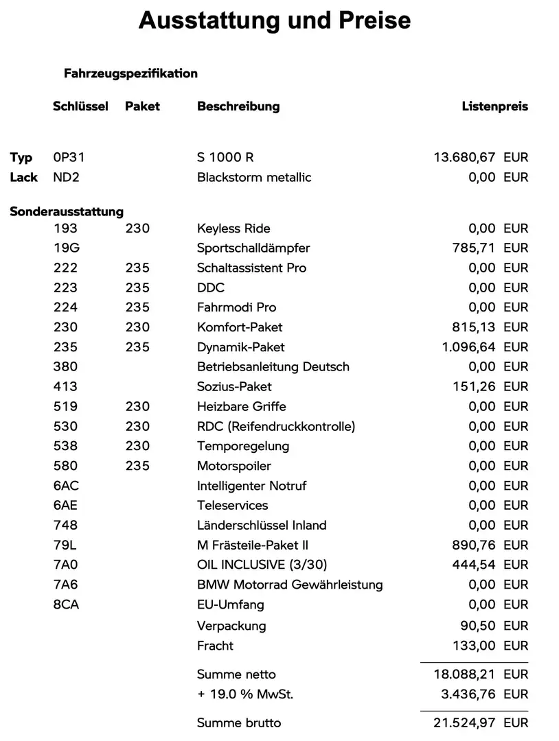 BMW S 1000 R Highlight-Carbon Noir - 2