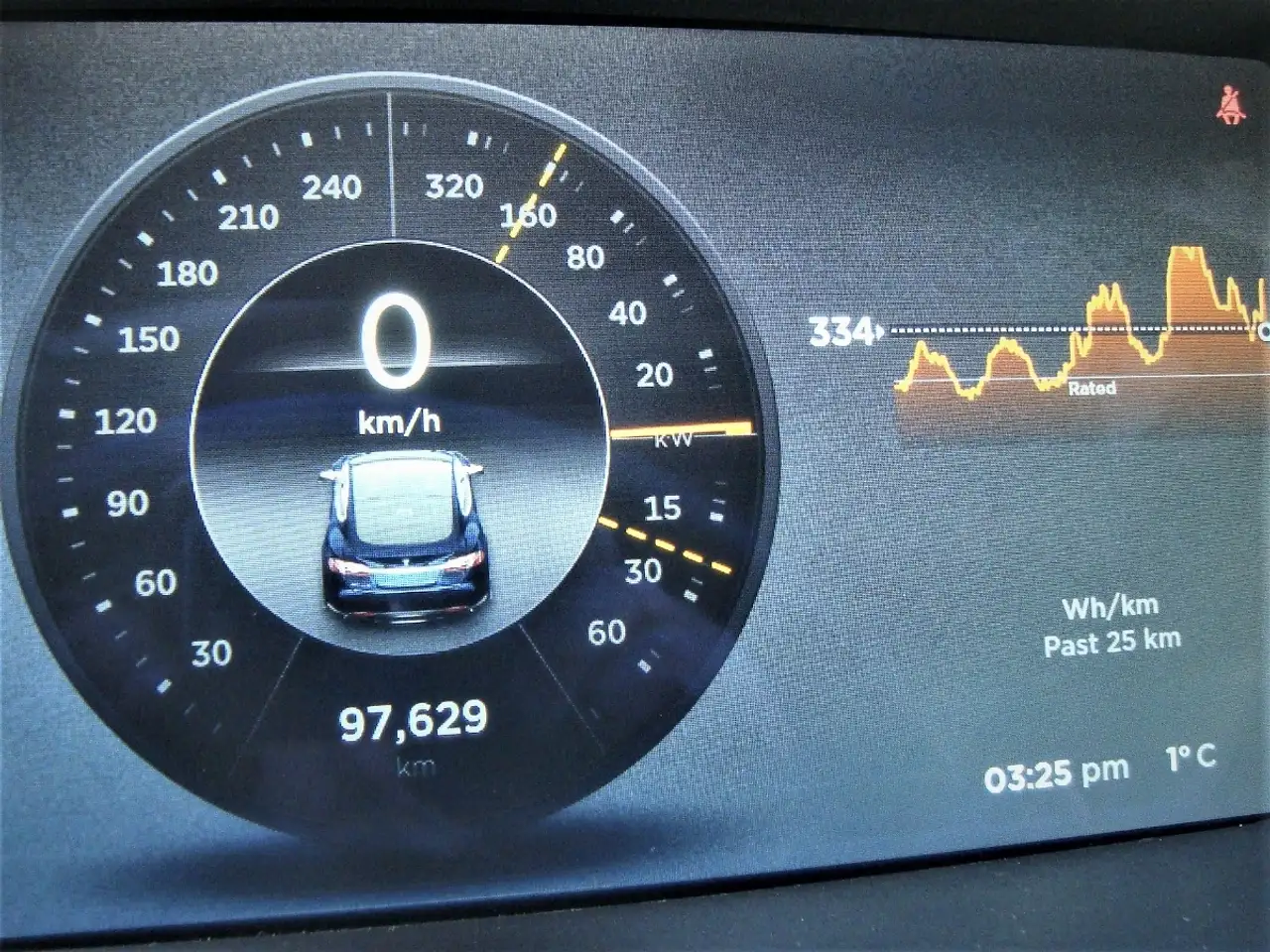 Tesla Model S снимка Tesla Model S