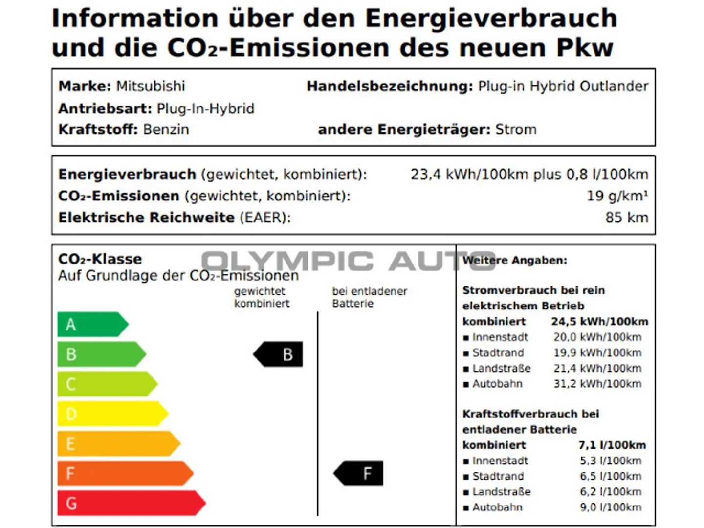 Mitsubishi Outlander Plug-In Hybrid Outlander 2.4 PHEV 4WD Plus  SHZG Schwarz - 2