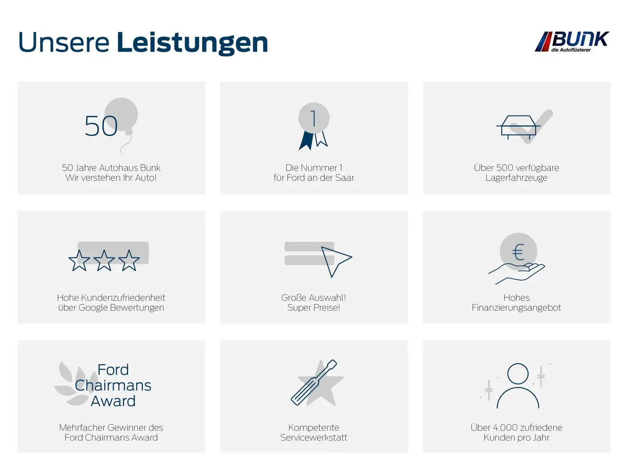 Hyundai i20 Trend 1.0L / Fahrassistenz-System / LED, миниатюра 18