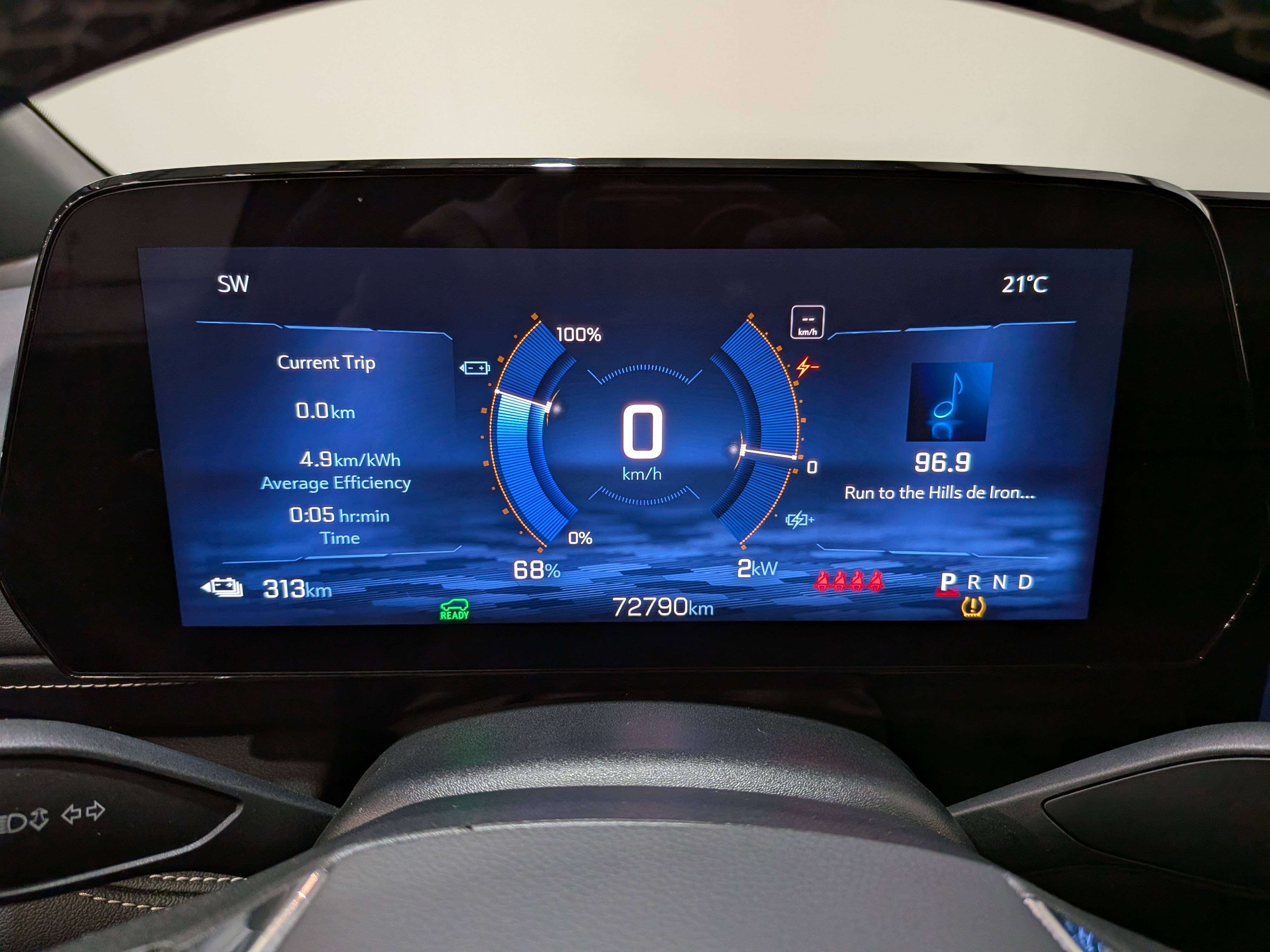 Chevrolet Blazer 2024