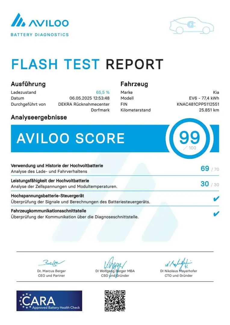 Kia EV6 AWD 77.4 GTL HEAD-UP GLASDACH MERIDIAN 19Z V2L Schwarz - 2