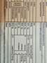 Ford Transit Custom Transit Custom 2,0 TDCI L2H1 290 Trend Weiß - thumbnail 15