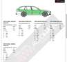 Skoda Octavia Combi 2.0 TDI DSG Style Limited | AHK | Panorama Weiß - thumbnail 23