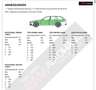 Skoda Octavia Combi 2.0 TDI DSG Style Limited | AHK | Panorama Weiß - thumbnail 22