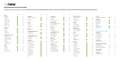 Renault Austral 1.2 E-Tech Híbrido Techno Esprit Alpine 146kW Gris - thumbnail 26