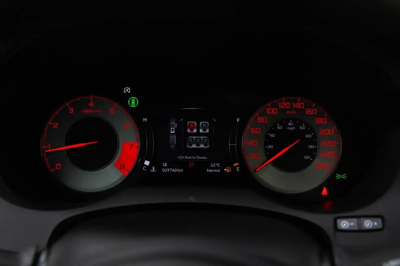Acura RDX снимка Acura RDX