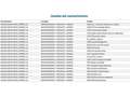 Volkswagen T-Cross 1.0 TSI Advance Gris - thumbnail 24