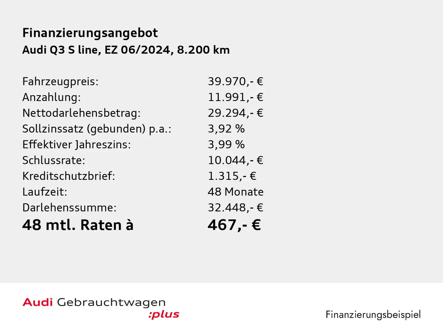 Audi Q3 35 TDI S-tronic S line AHK ACC LED Einparkhil Blauw - 2