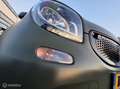 smart forFour 1.0 Business Solution Ecc/S&S/CC/Led/Dealerond Vert - thumbnail 19