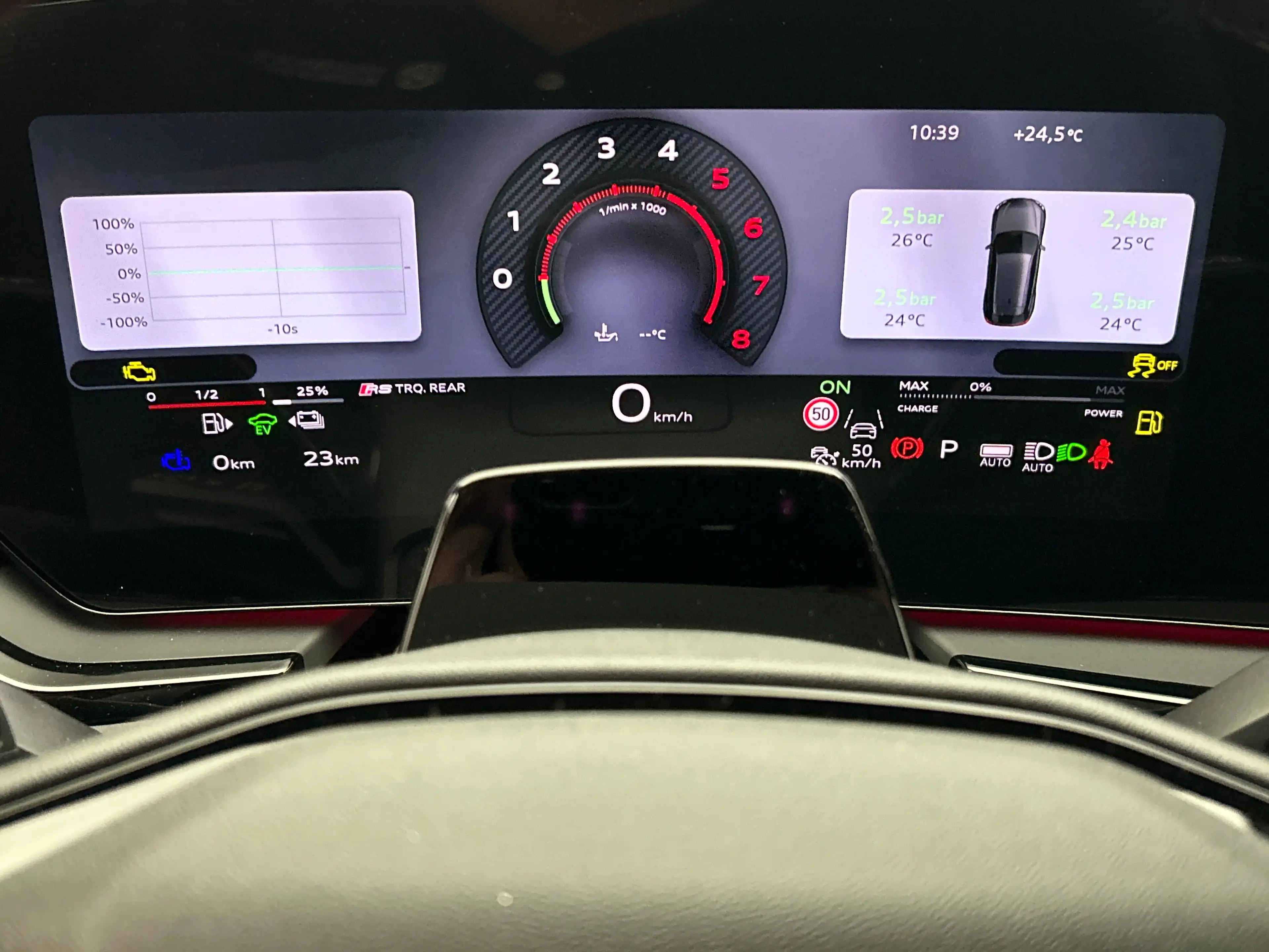 Audi RS5 Avant e-hybrid quattro 639pk RS 5 — photo 15