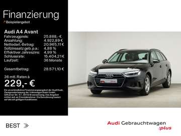 35 TDI LED, Navi, PDC, SHZ