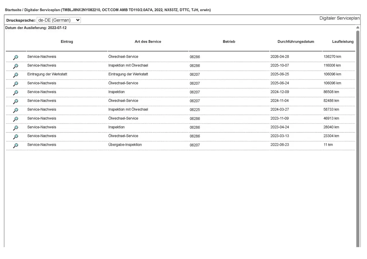 Skoda Octavia 2,0 TDI DSG ALLRAD VIRTUAL STANDHEIZUNG ANHÄNGERKUPPLUNG, миниатюра 13