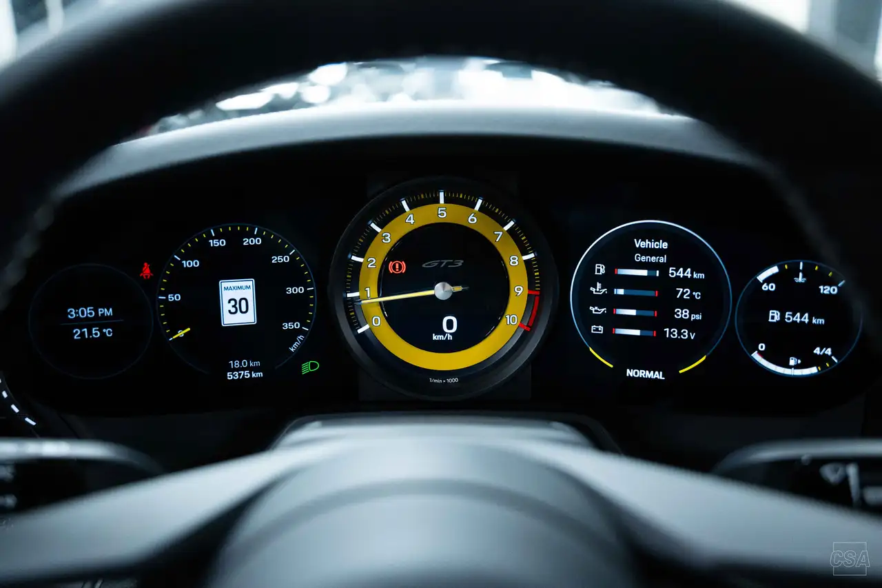 Porsche 911 снимка Porsche 911