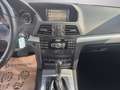 Mercedes-Benz C 200 CDI BlueEfficiency Aut. Weiß - thumbnail 13