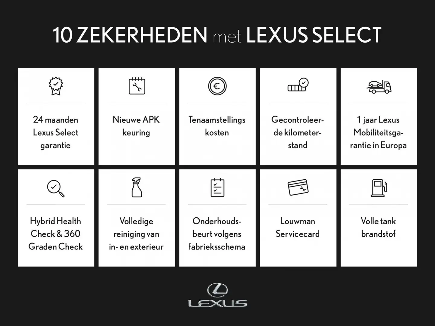 Lexus RX 450h 4WD Luxury Line Gris - 1
