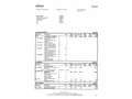 SsangYong Kyron 200Xdi Premium Schwarz - thumbnail 17