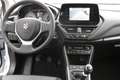 Suzuki S-Cross 1.4 Boosterjet Hybrid Comfort, 5. Jahre Garantie!! White - thumbnail 10