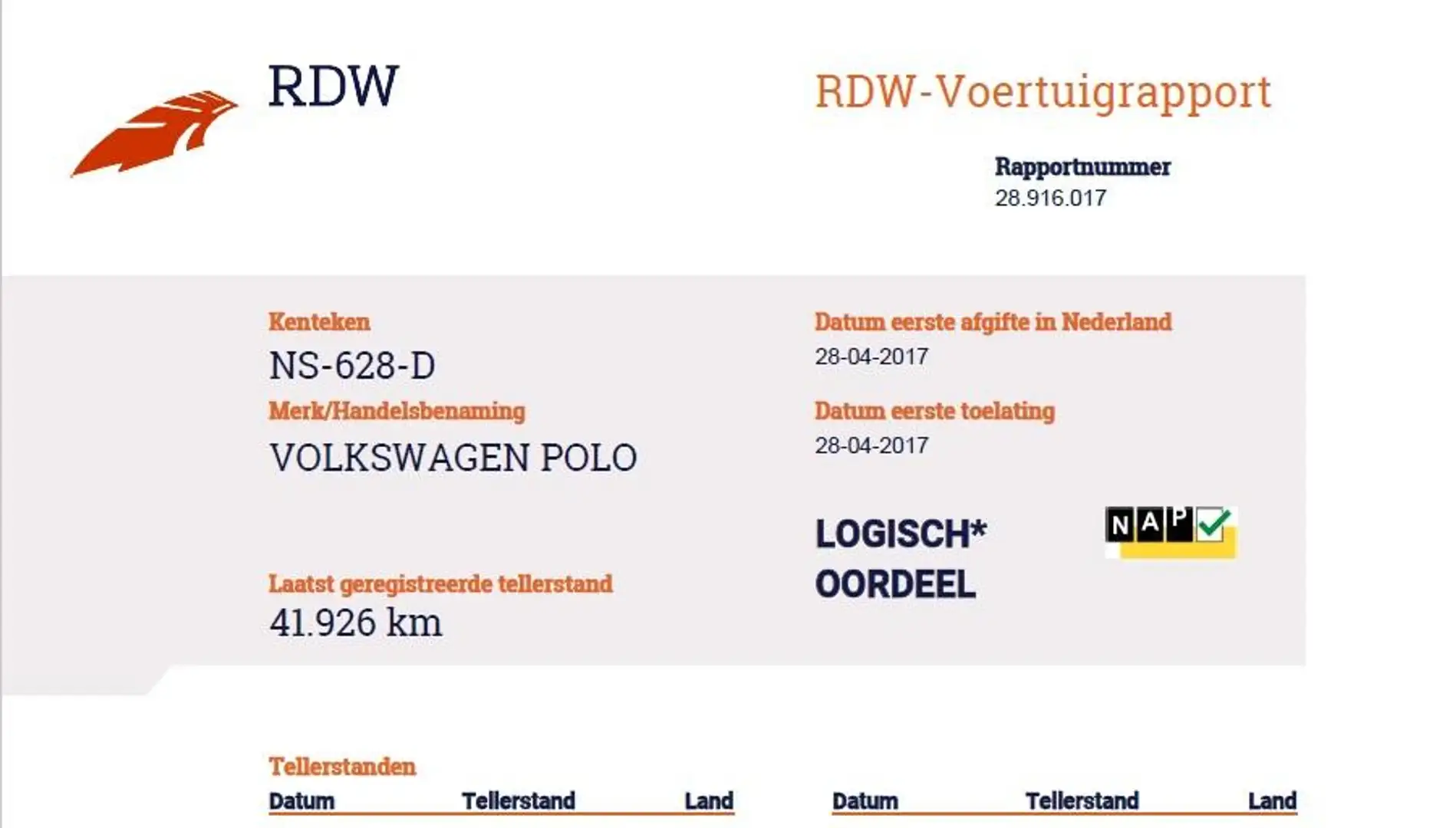 Volkswagen Polo 1.0 95PK BM : 1E.EIG/2XPDC/MEDIA/ BTA/LMV/S&S - NL Wit - 2