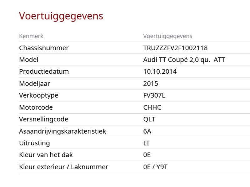Audi TT 2.0 TFSI quattro Pro Line + — photo 20