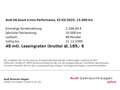Audi performance Negru - thumbnail 3
