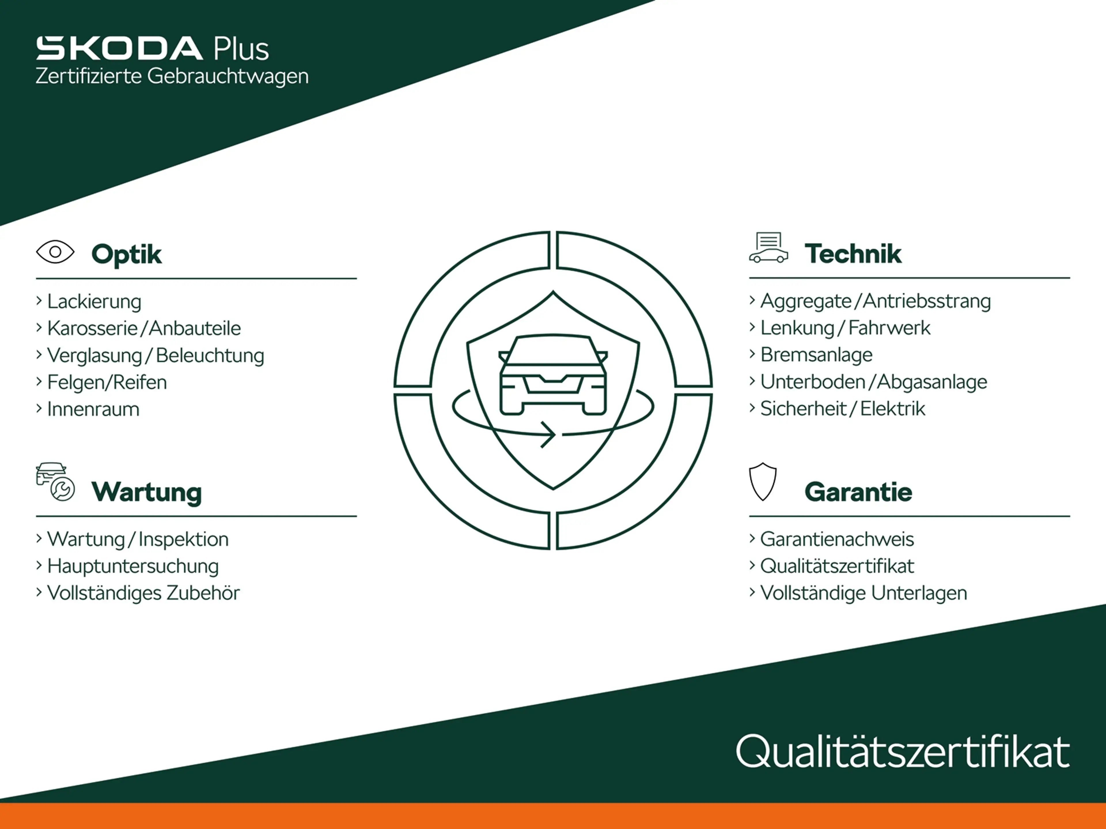 Skoda Kodiaq Selection 2.0 TDI DSG +AHK +RKAM +SHZ +NAVI +LED — photo 19
