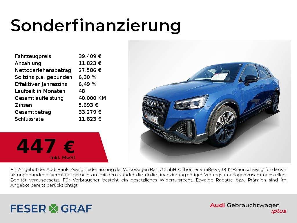 2025 Audi SQ2