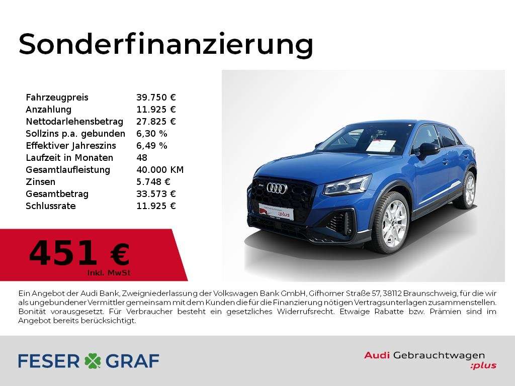 2025 Audi SQ2