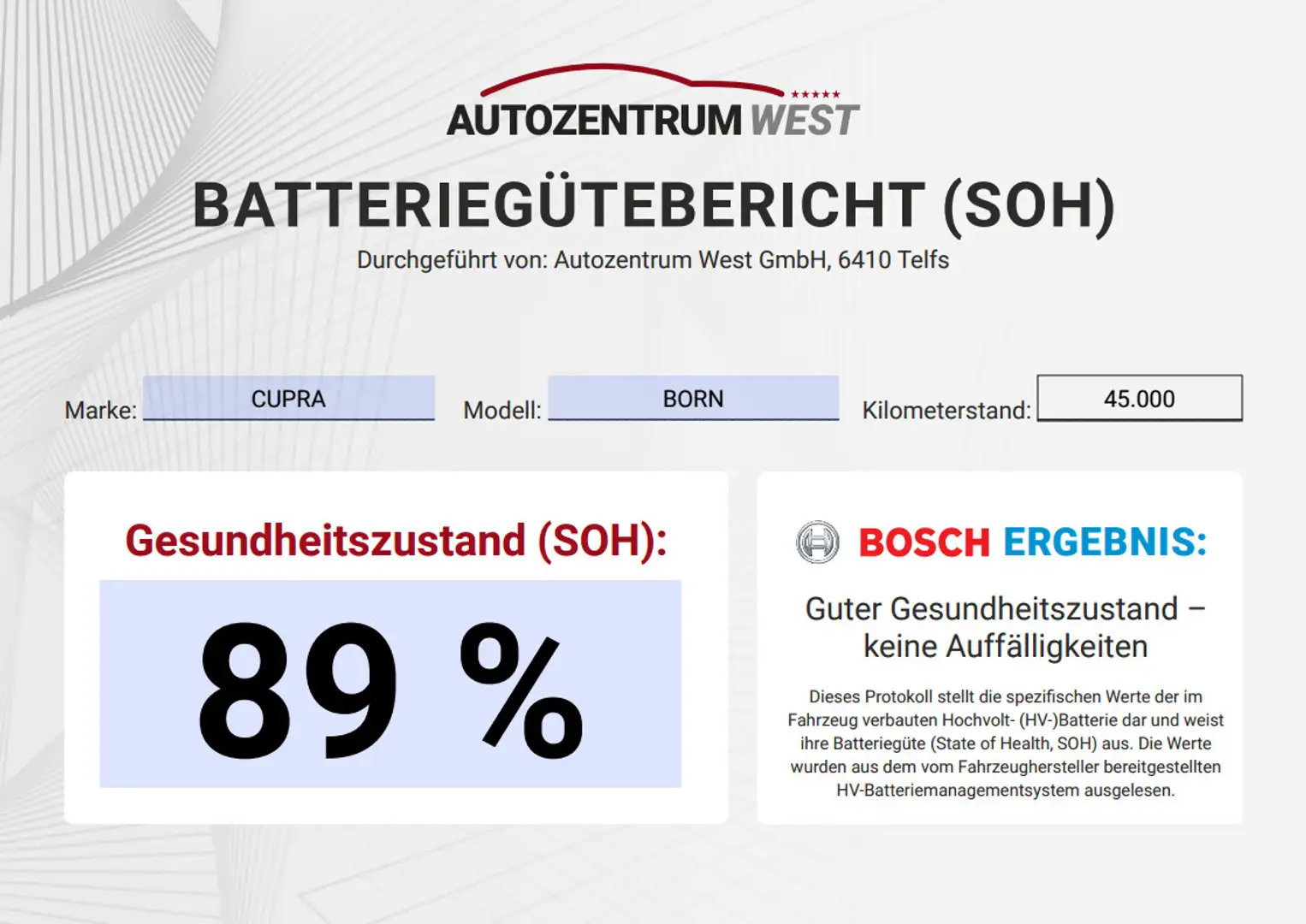 CUPRA Born 62kWh...LED/Pano/Head Up...*Mod.2022* Weiß - 2