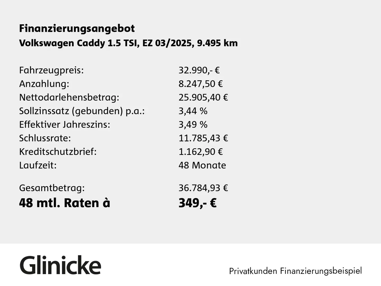 Volkswagen Caddy 1.5 TSI DSG 3J.Anschlussg. Climatr. Kamera Grau - 2