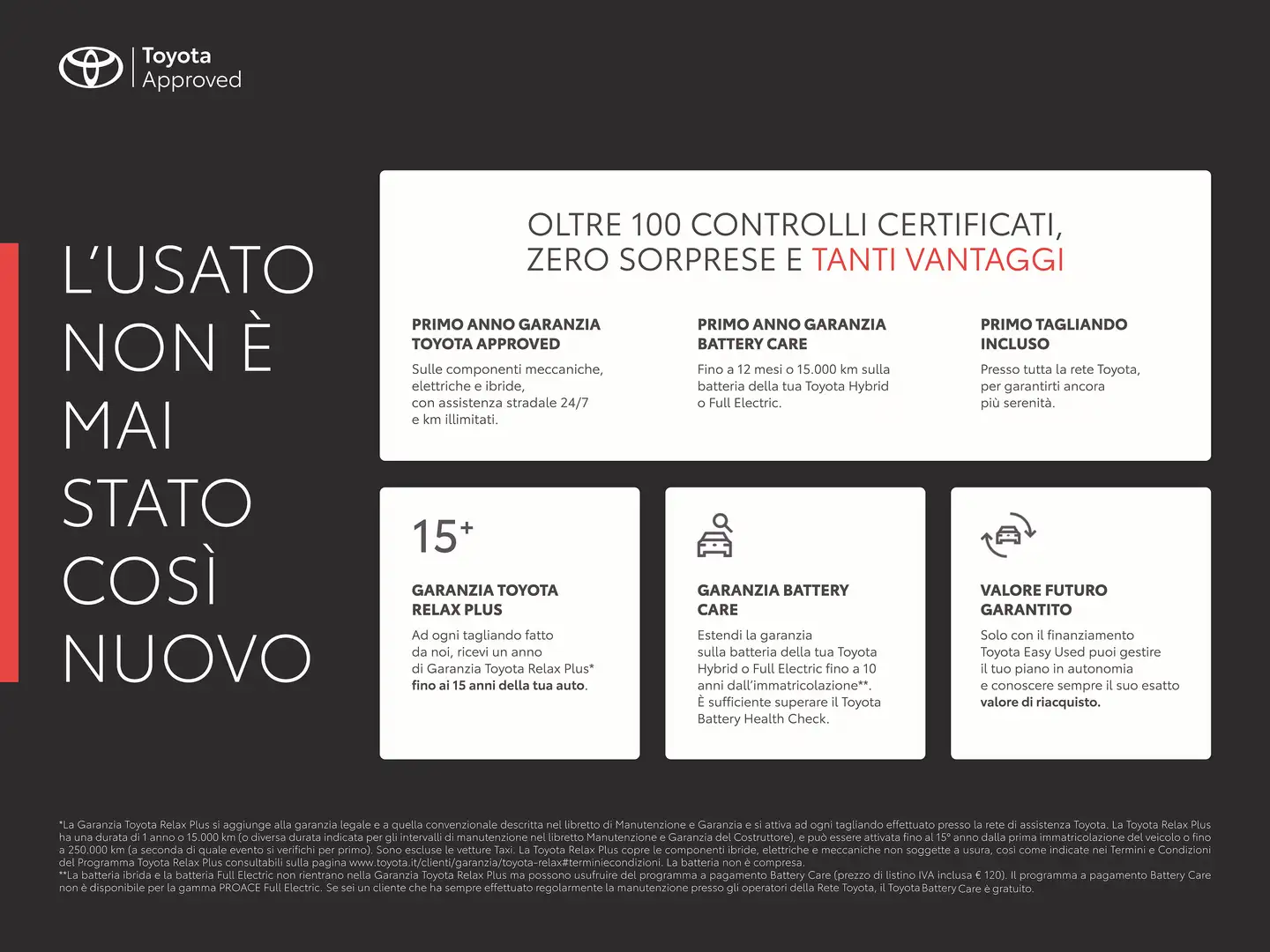 Toyota Aygo Connect 1.0 VVT-i 72 CV 5 porte x-play MMT Grigio - 2