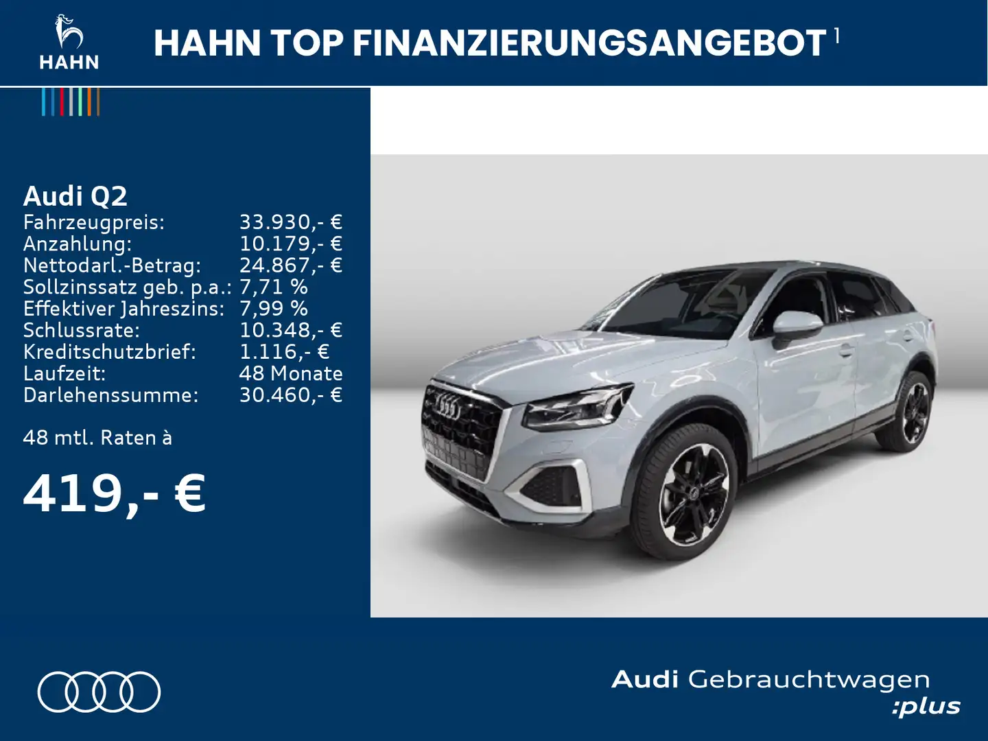 Audi Q2 30 TDI S-tonic advanced Matrix AHK Navi-Vorb. Grigio - 2