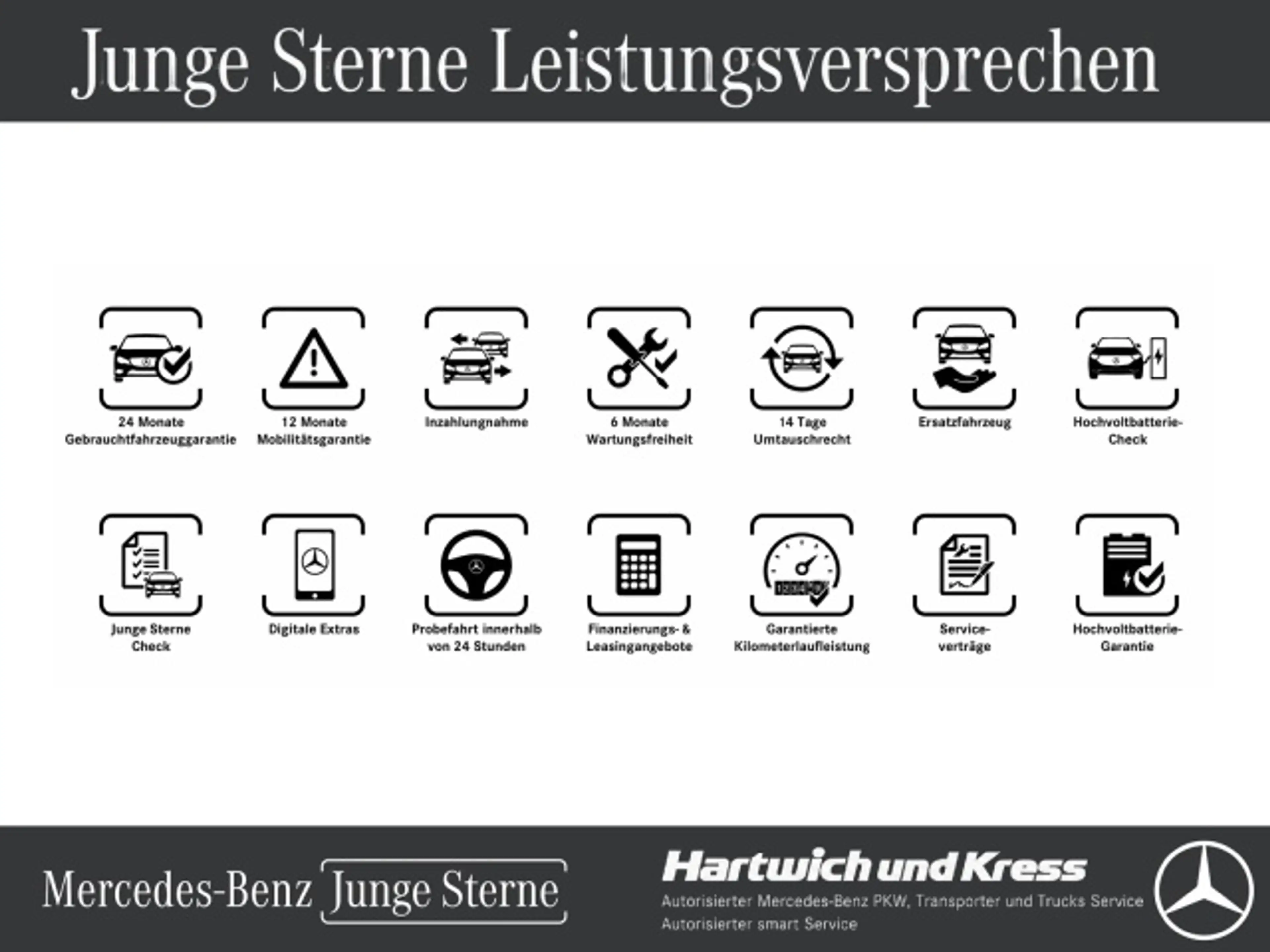 Mercedes-Benz A 250 A 250 e Progressive Line Advanced Plus+AHK+Burmester+360°-Kamera+Memory+DISTRONIC+ — photo 14