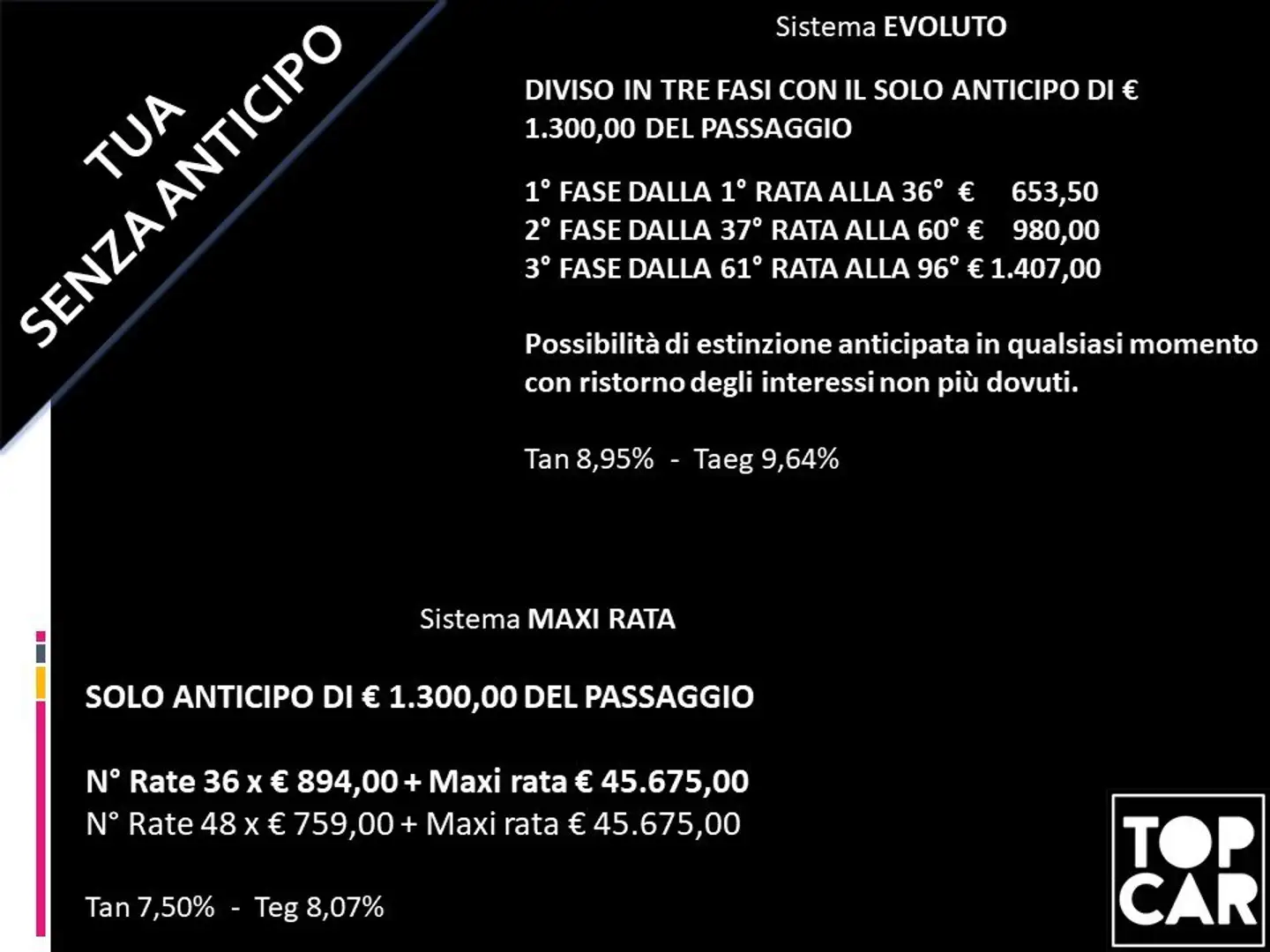 Maserati Grecale 2.0 mhev GT 300cv TUA SENZA ANTICIPO € 653,50 Nero - 2