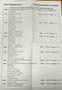Ford Transit Connect 1.5 TDCI 74KW 100PK EURO 6 AIRCO/ CRUISE CONTROL/ Jaune - thumbnail 26