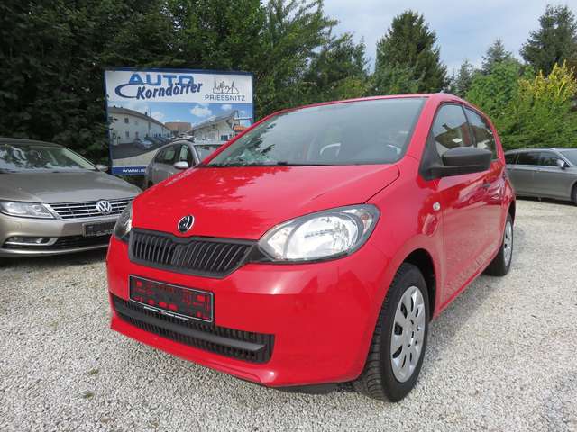 Imagine Skoda Citigo Active
