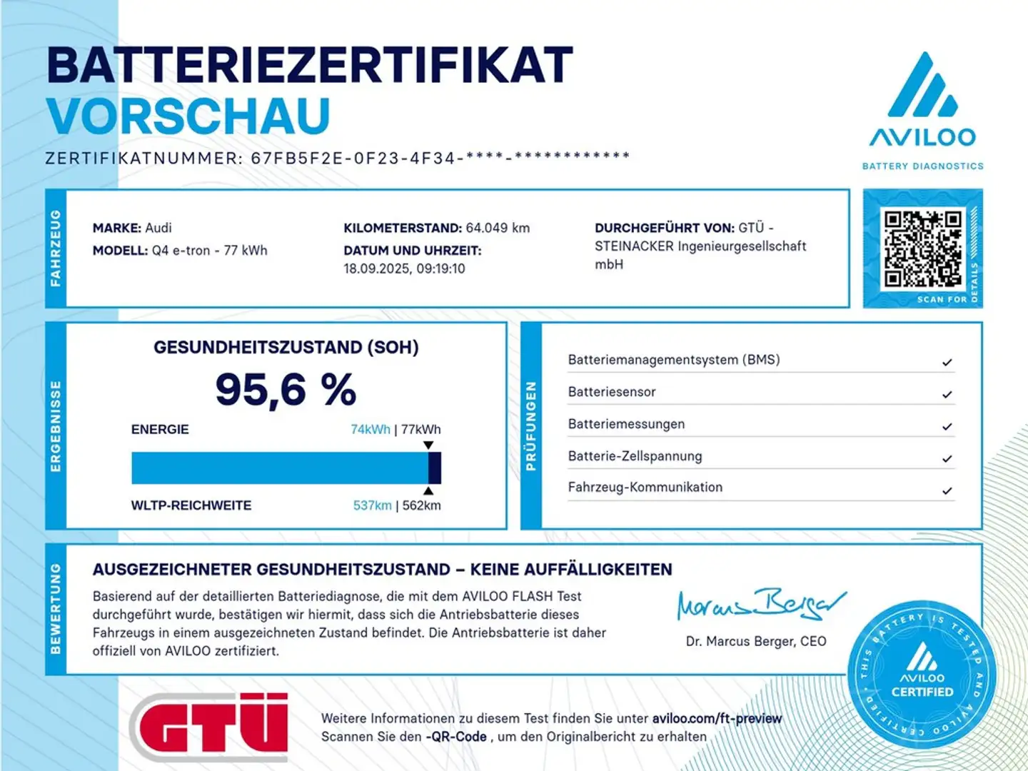 Audi Q4 e-tron Sportback 40 S line Grau - 2