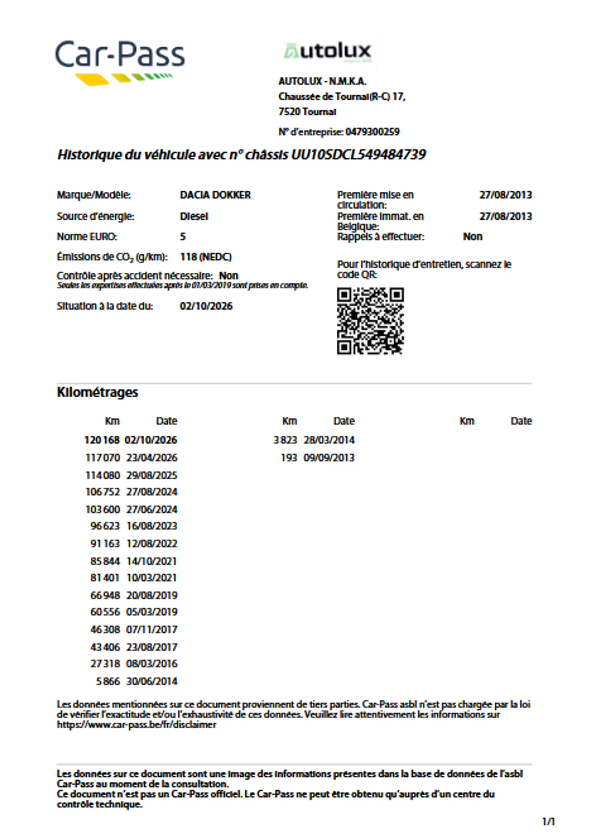 Dacia Dokker Dokker 1.5 dCi Ambiance - 5 places — photo 14