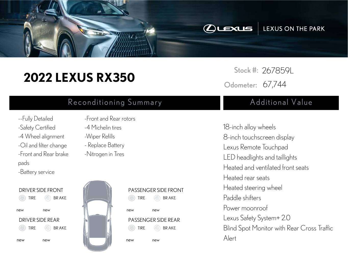 2022 Lexus RX