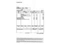 Peugeot Expert Combi Standard 1.5BlueHDi S&S 120 Blanco - thumbnail 17