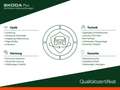 Skoda Karoq 2,0 TDI 115 PS Selection AHK Kamera Silber - thumbnail 2