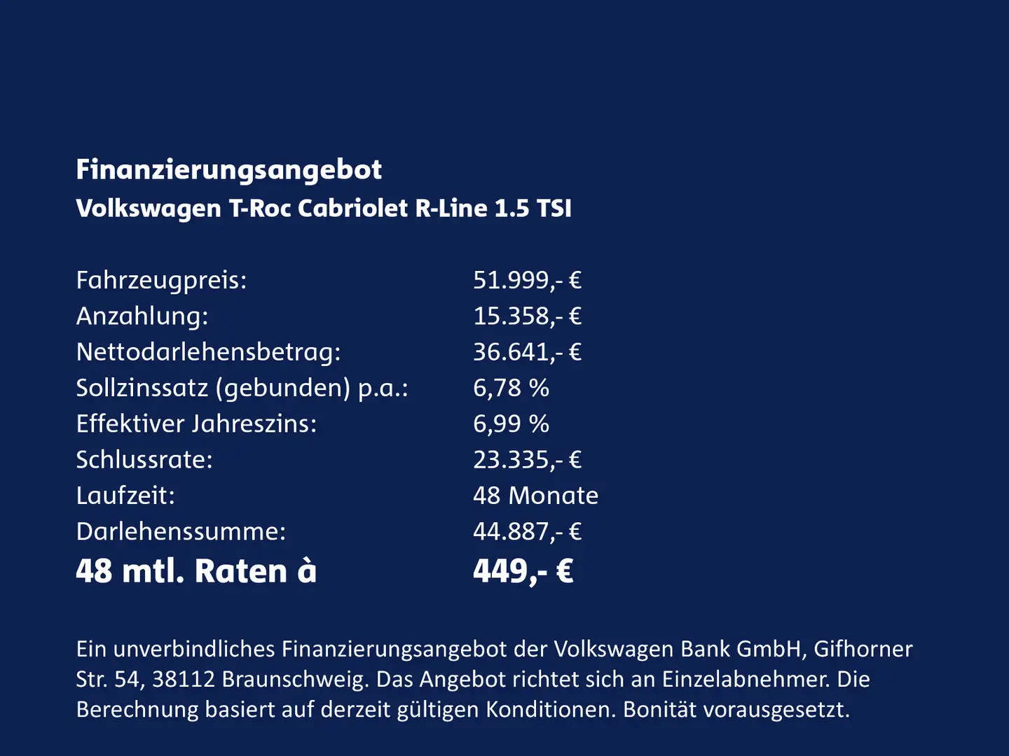 Volkswagen T-Roc R-Line Edition Karmann 1.5 l TSI Grau - 2