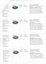 Land Rover Discovery Sport HSE Luxury*PANO*MERIDIAN*el.AHK*Lenkradheizung Braun - thumbnail 18