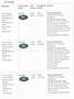 Land Rover Discovery Sport HSE Luxury*PANO*MERIDIAN*el.AHK*Lenkradheizung Braun - thumbnail 17