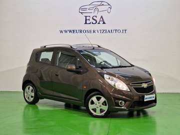 Spark 1.2 LT