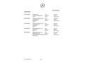 Mercedes-Benz C 300 9G-Tronic Gris - thumbnail 14