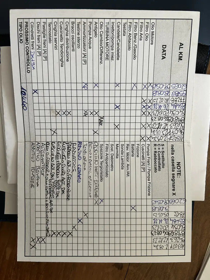 Lada Niva 1.7 mpi - 2